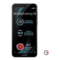 Model Allview X4 Soul