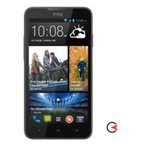 HTC Desire 516